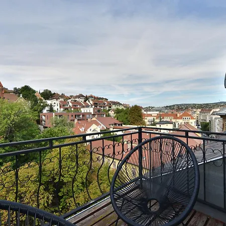 5,batthyani Square, Buda, Panorama, Parliament