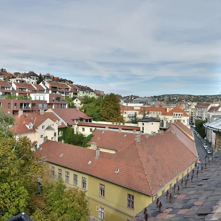 5,batthyani Square, Buda, Panorama, Parliament *