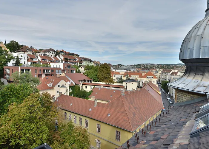 5,batthyani Square, Buda, Panorama, Parliament *